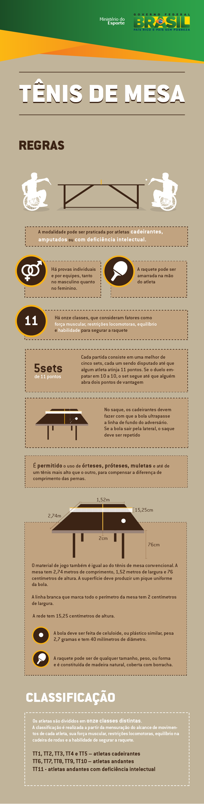 Vídeo: conheça os movimentos e regras do tênis de mesa