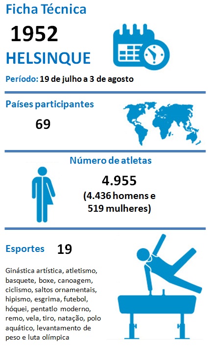 IIHF define próximas sedes dos Mundiais femininos de hóquei no gelo - Surto  Olímpico