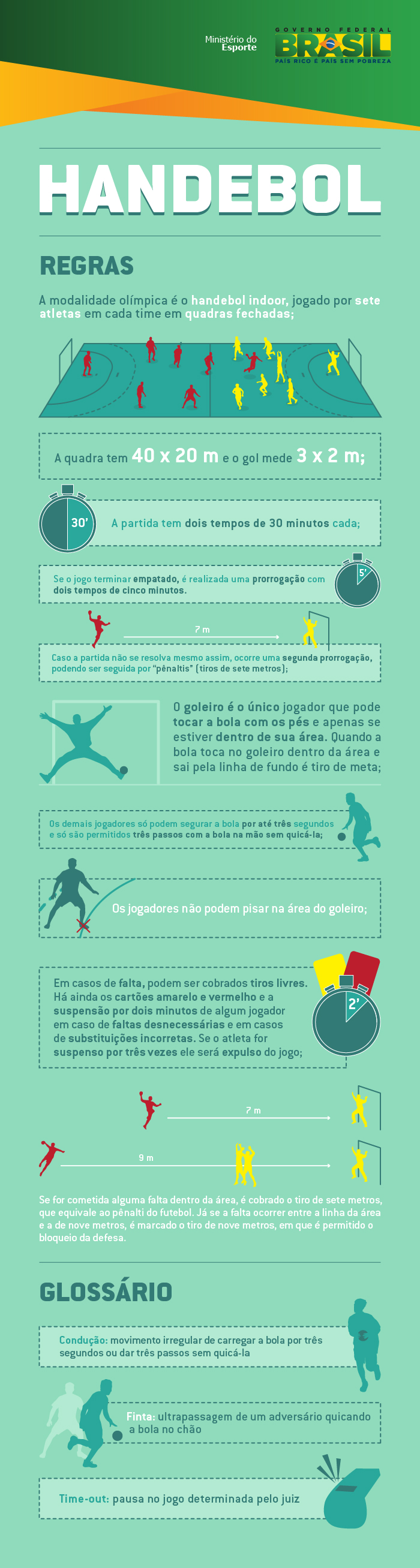 Jogos Lúdicos de Handebol, PDF, Esportes