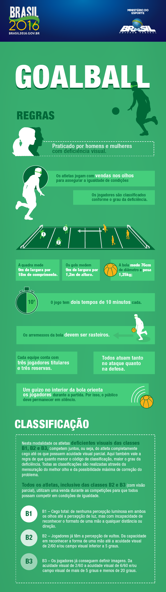 jogo-bola-5  História(s) do Sport