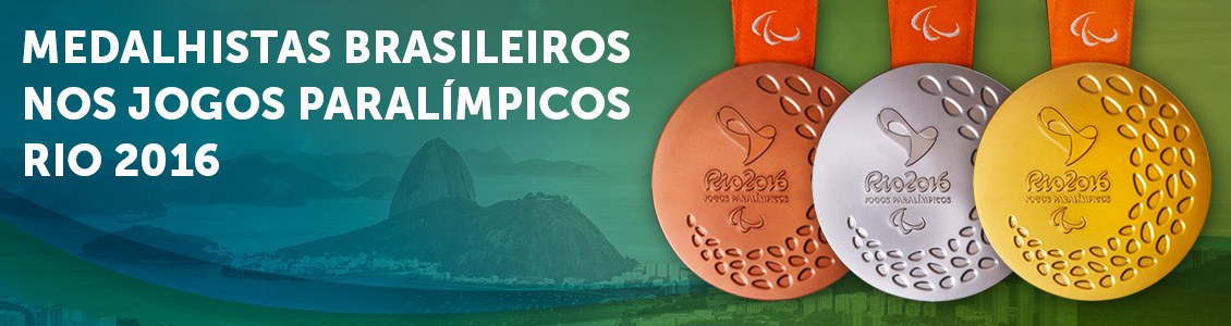 Dia da Independência: Google marca 7 de Setembro e Jogos Paralímpicos Rio  2016 - MercadoETC