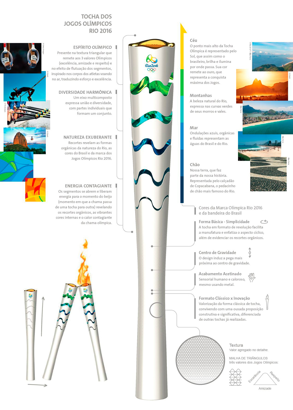 Com as cores do Brasil e movimento, tocha olímpica de 2016 é