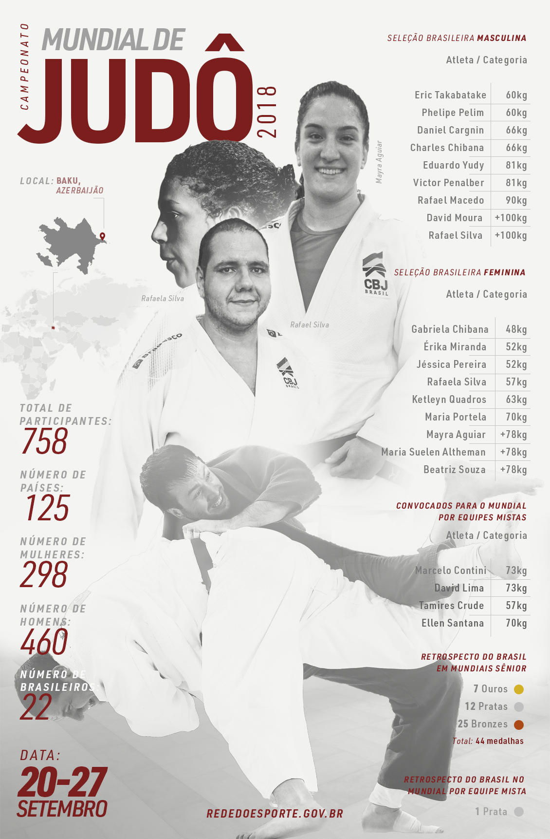 infografico_mundial_judo.jpg