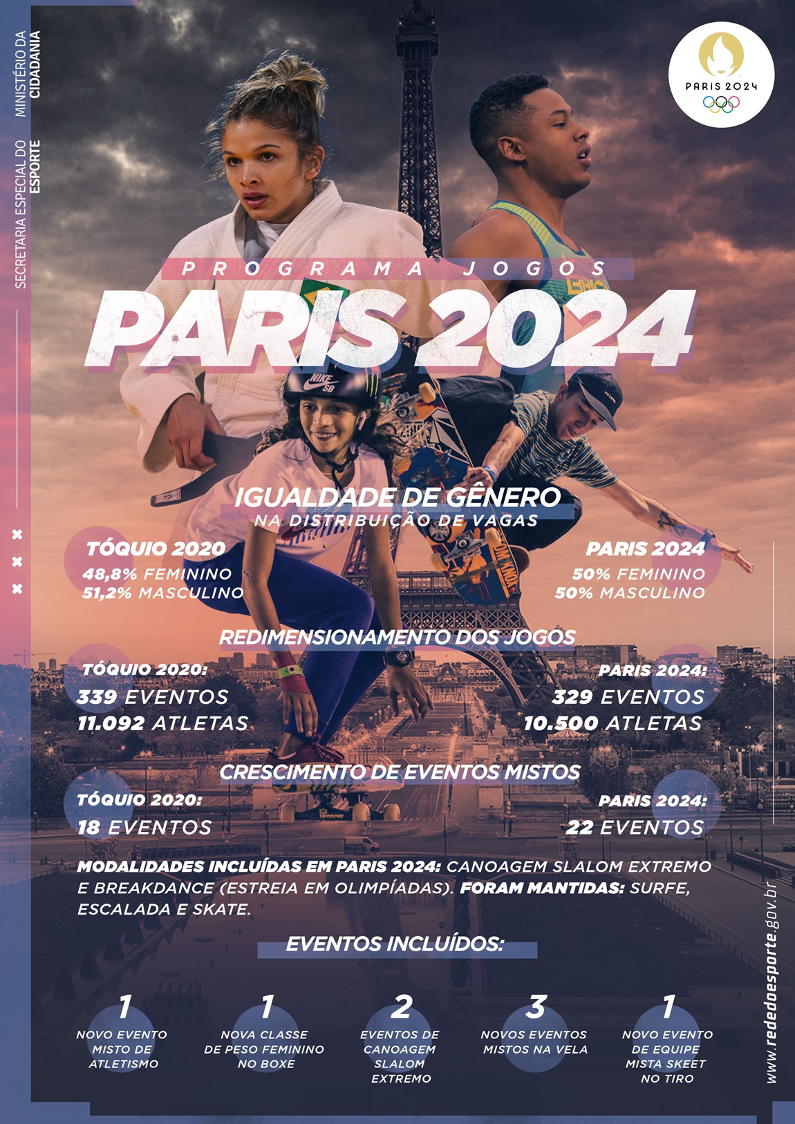 COI divulga calendário e preços das Olimpíadas de Paris 2024