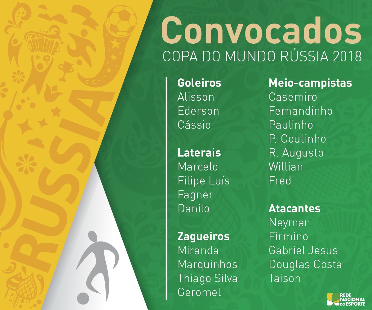 Lista Seleção Brasileira: Quem são os 23 convocados de Tite para a