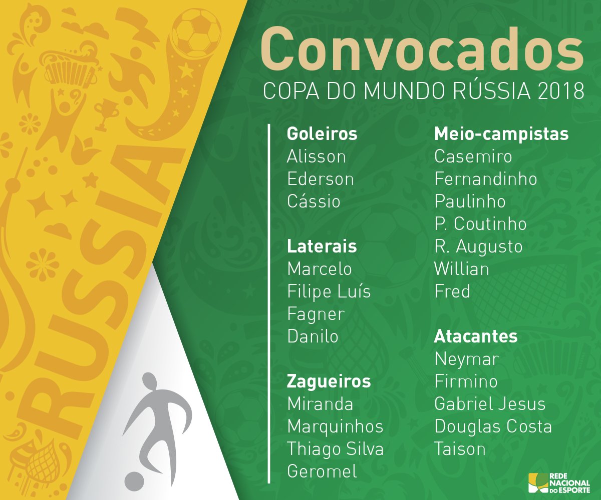 Lista Seleção Brasileira: Quem são os 23 convocados de Tite para a Copa  2018, Esportes